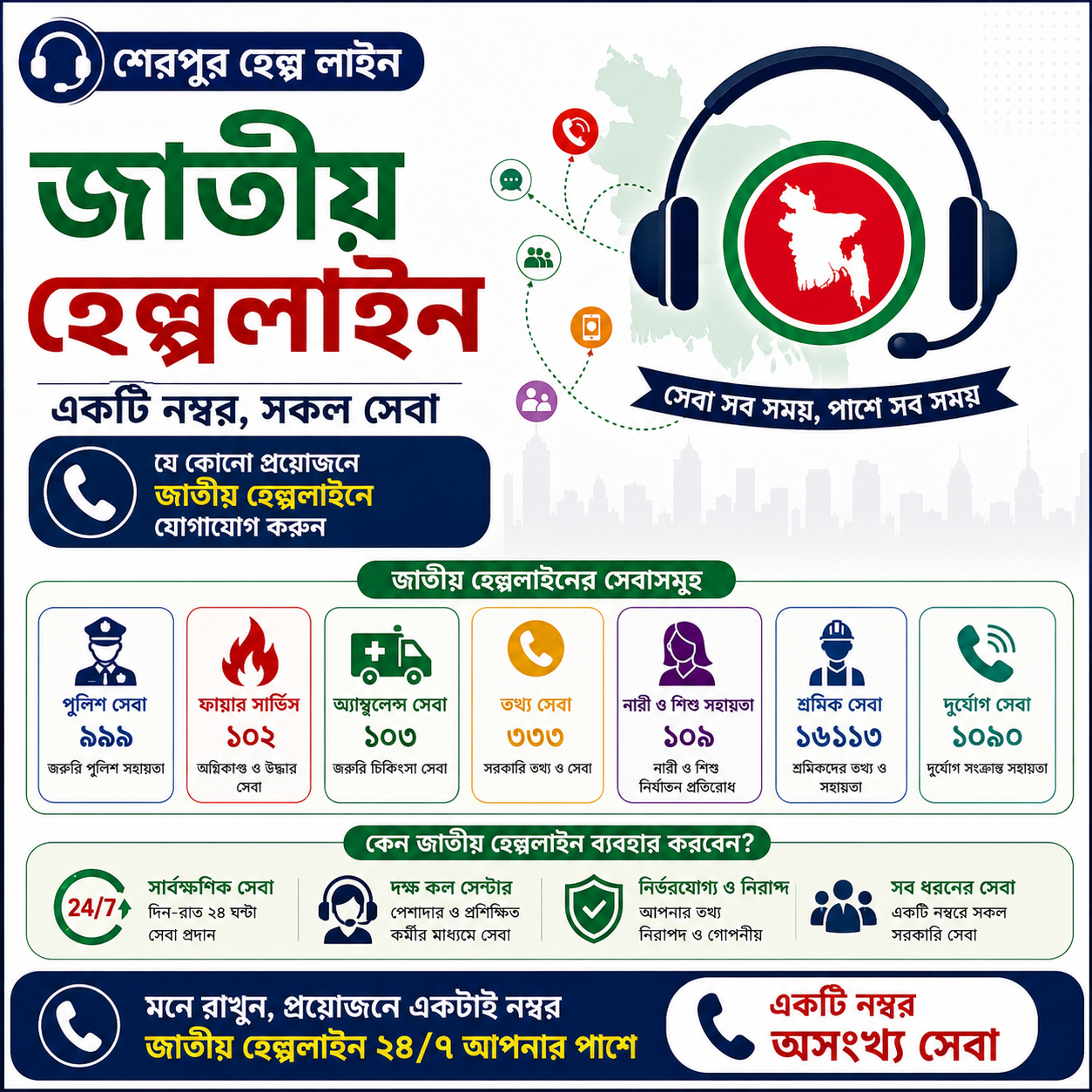 জাতীয় জরুরী সেবার তালিকা ও মোবাইল নাম্বার