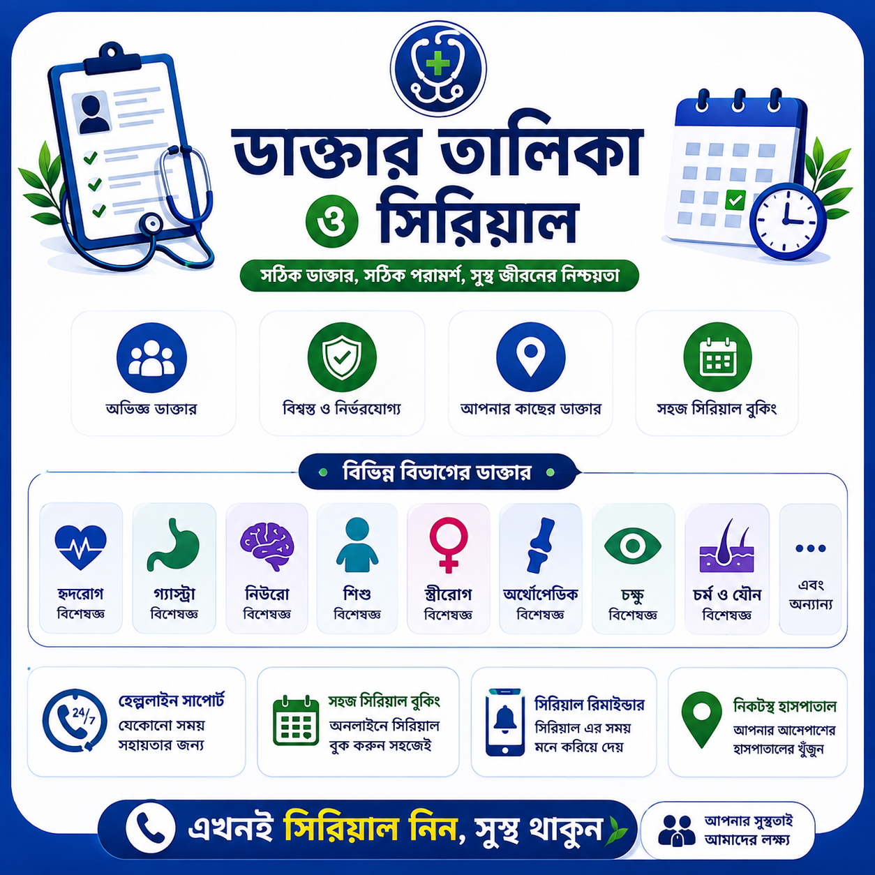 ডাক্তার তালিকা (শেরপুর)